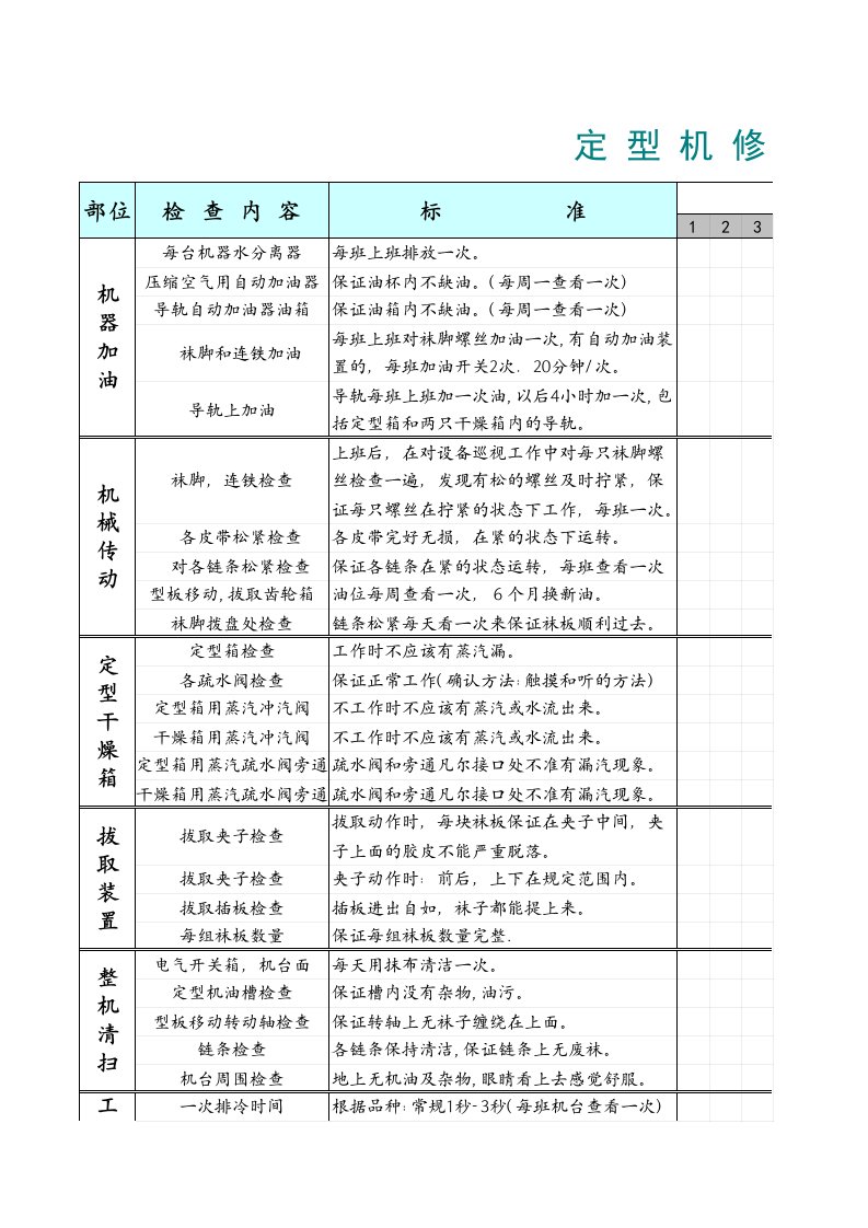 定型机运转保养每天工作内容表