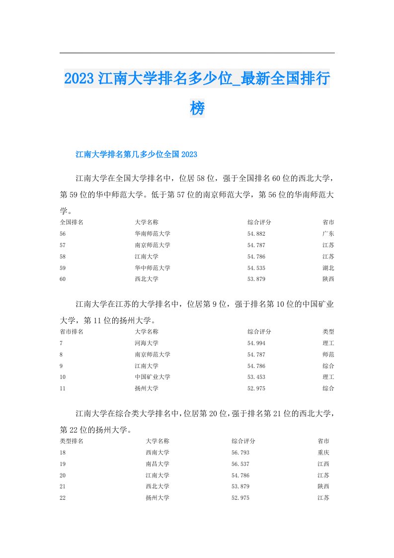 江南大学排名多少位_最新全国排行榜