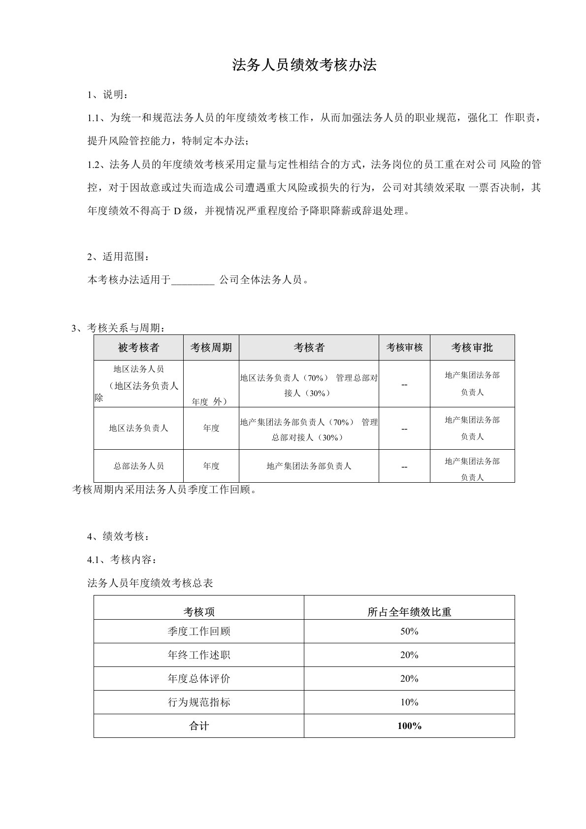 公司法务人员绩效考核办法