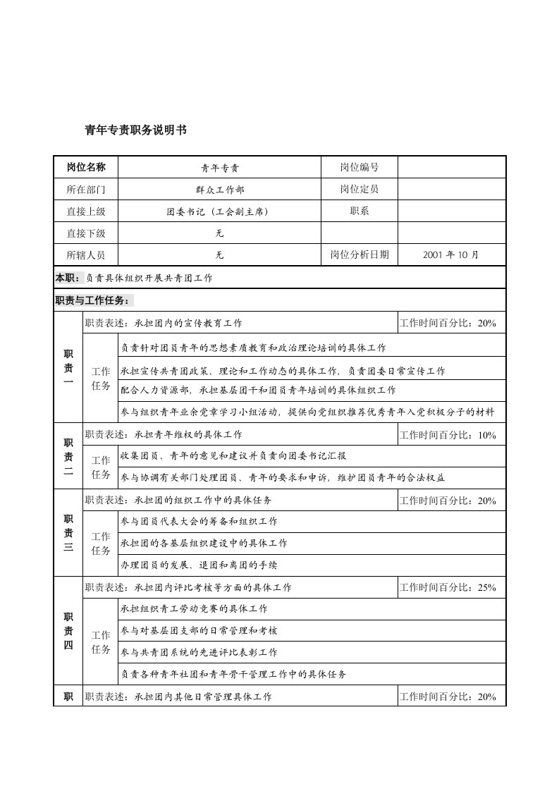 航材院群众工作部青年专责职务说明书