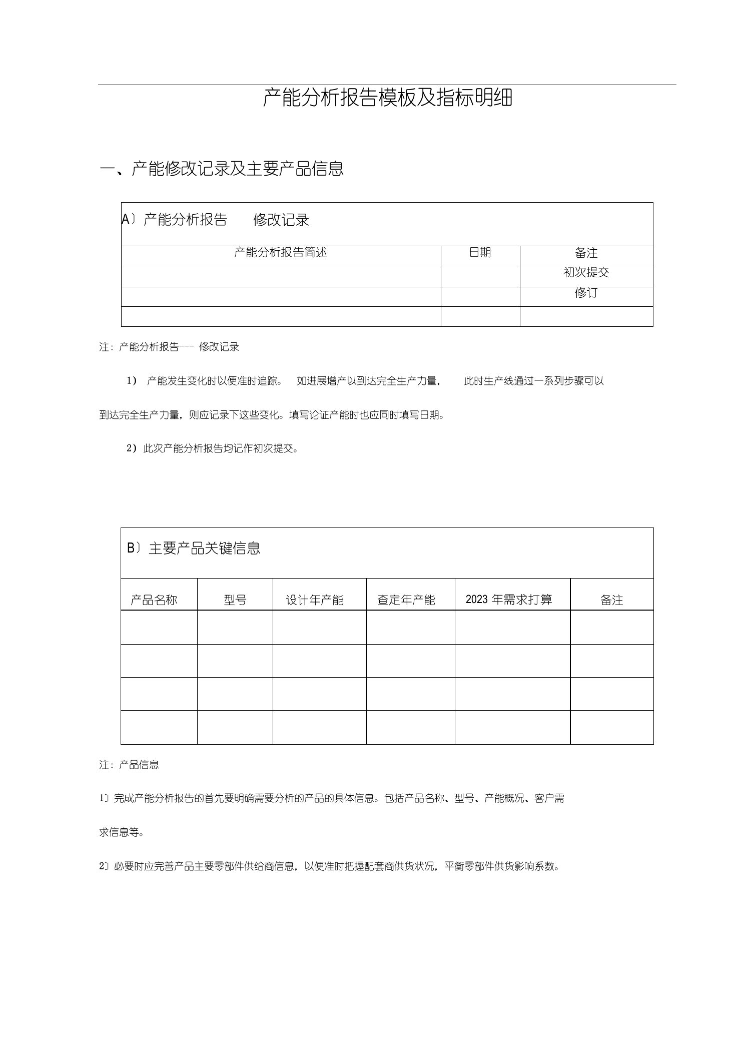 产能分析报告模板及指标明细