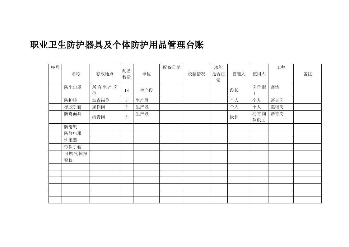 8.3职业卫生防护器具及个体防护用品管理台账