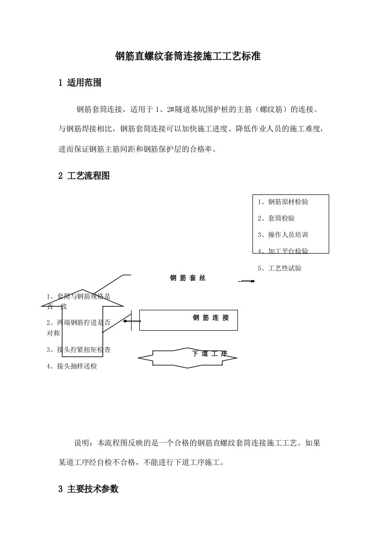 钢筋直螺纹套筒连接施工工艺标准