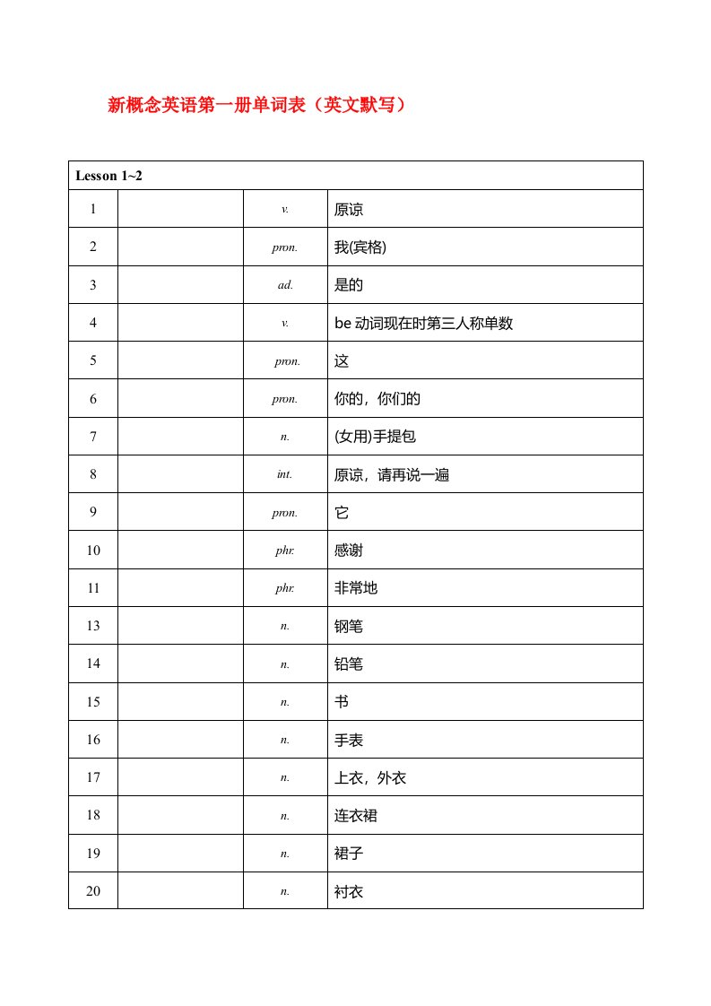 新概念英语第一册单词表格(英文默写)