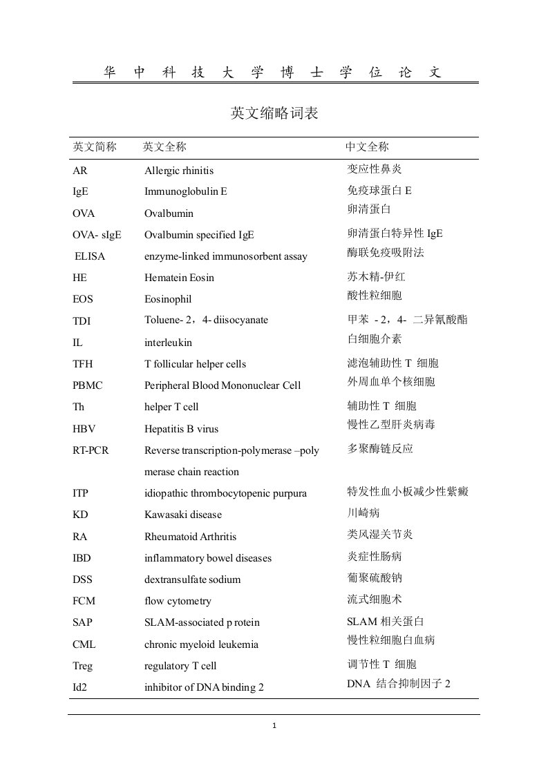 TFH细胞及其相关细胞因子在变应性鼻炎小鼠模型中的表达和意义-耳鼻咽喉头颈外科专业毕业论文