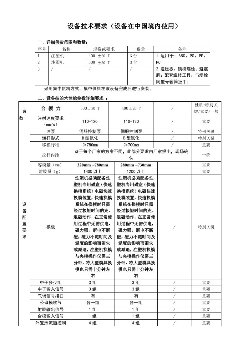 注塑机技术要求