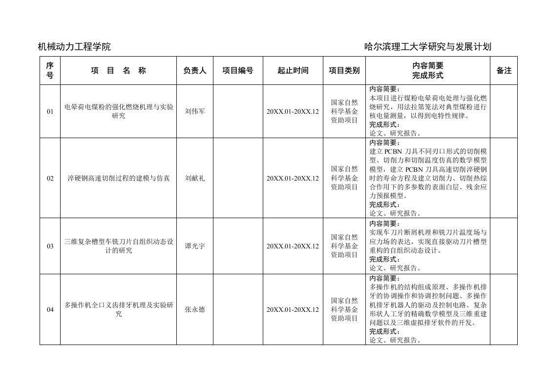 机械行业-机械动力工程学院