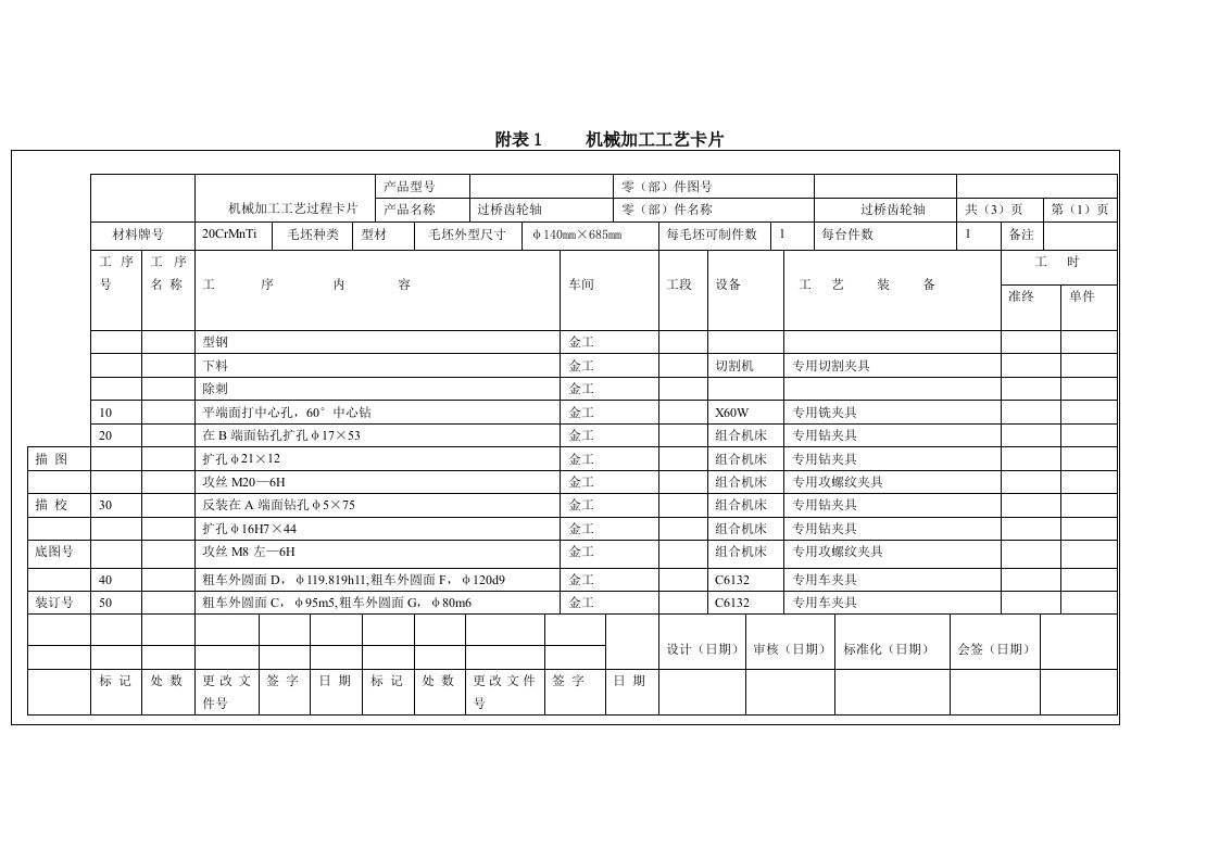 机械行业-过桥齿轮轴机械加工工艺规程工艺卡片