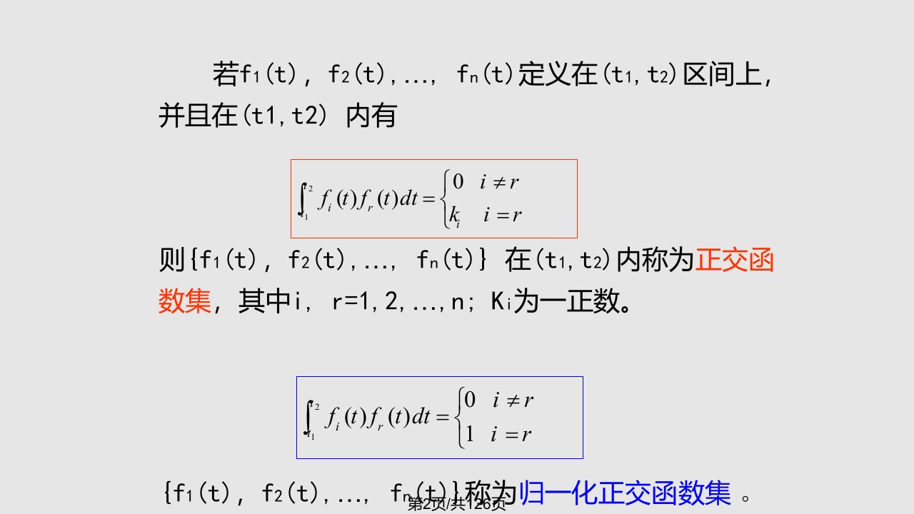 CH傅里叶变换实用