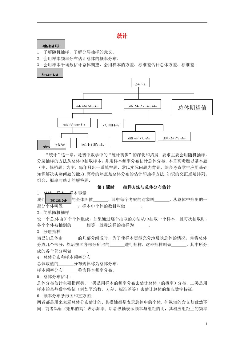 高考数学