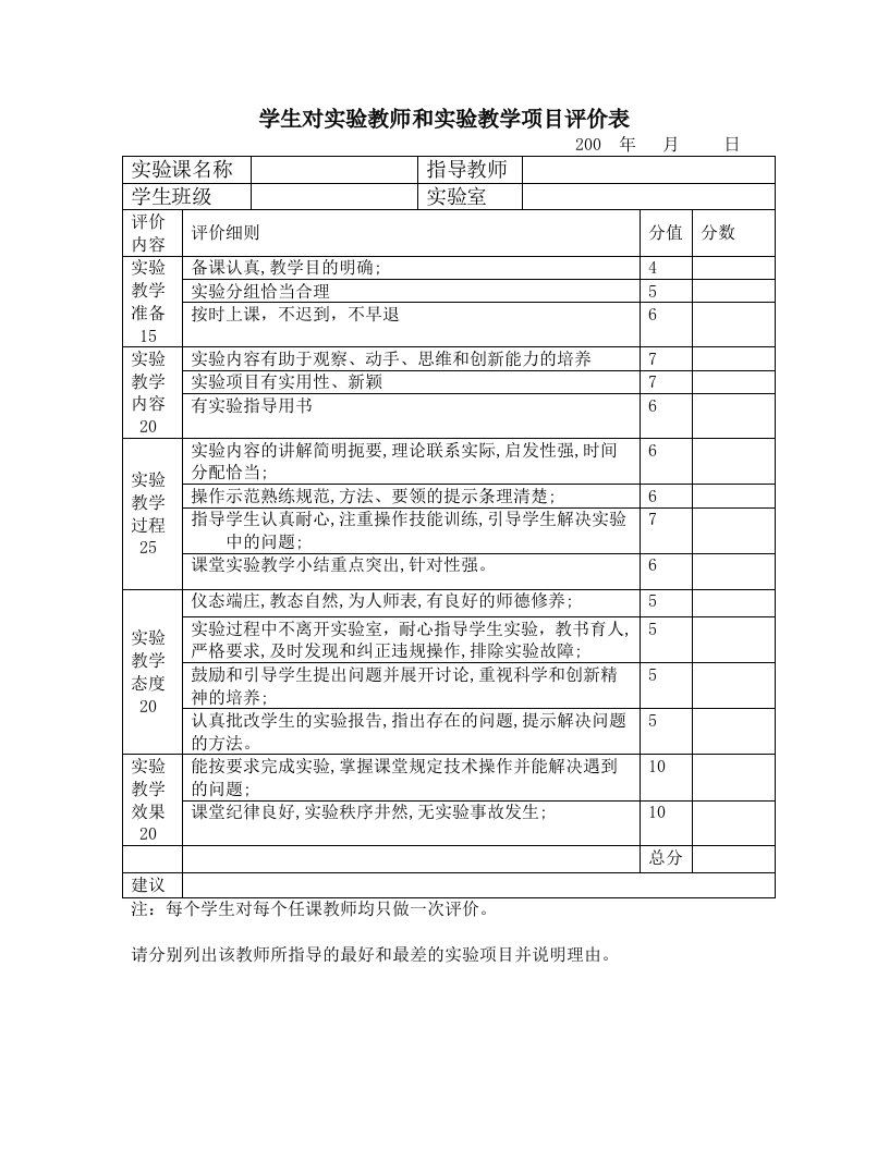 学生对实验教师和实验教学项目评价表