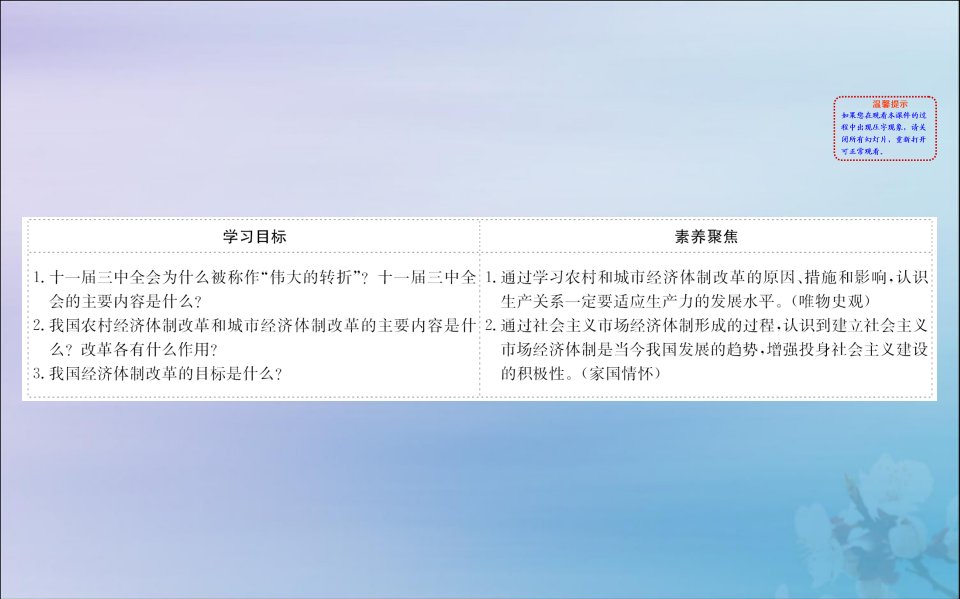 2022版高中历史第四单元中国社会主义建设发展道路的探索4.19经济体制改革课件岳麓版必修2