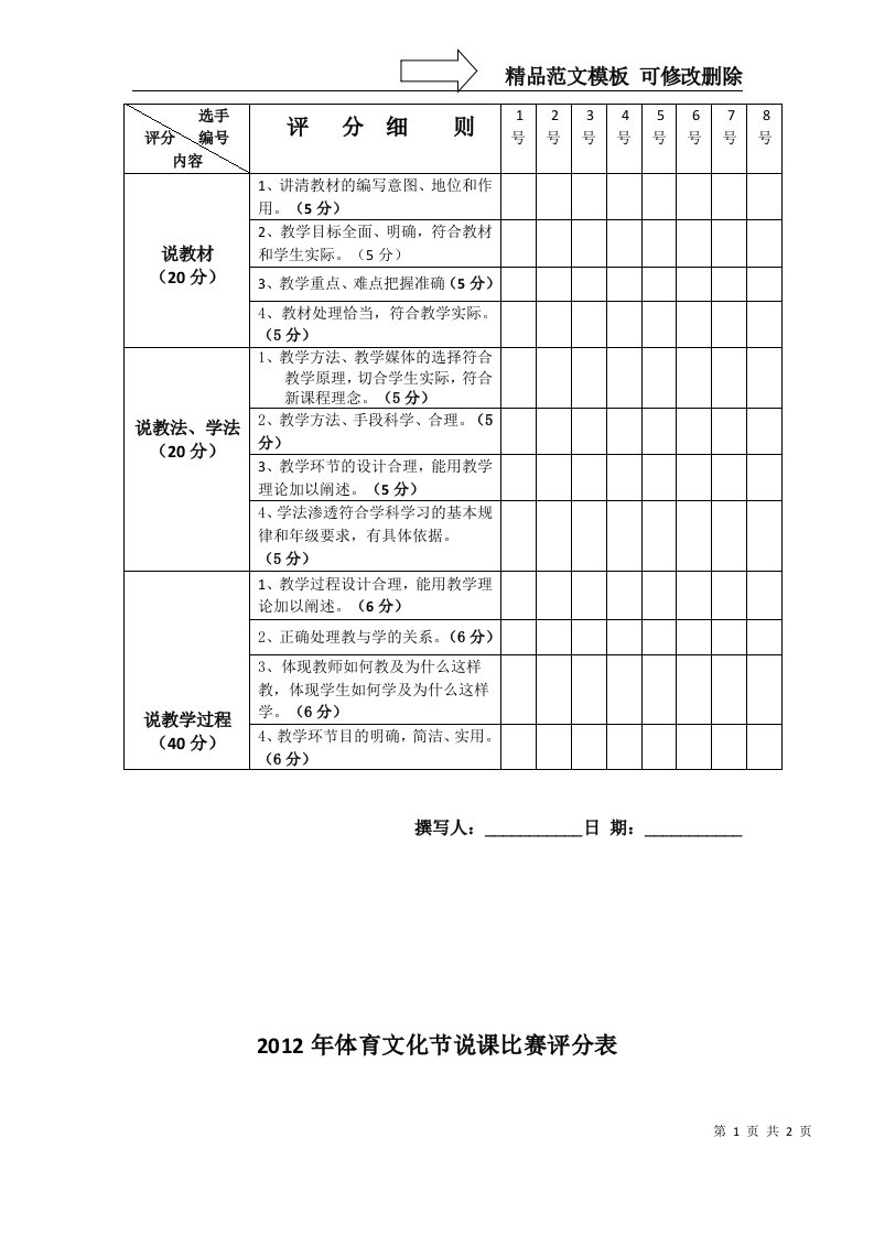 说课比赛评分表