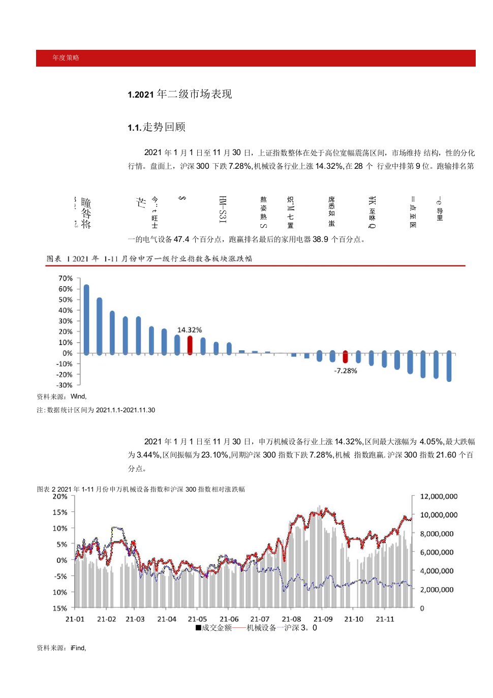 寻找契合碳中和背景下的成长优质标的