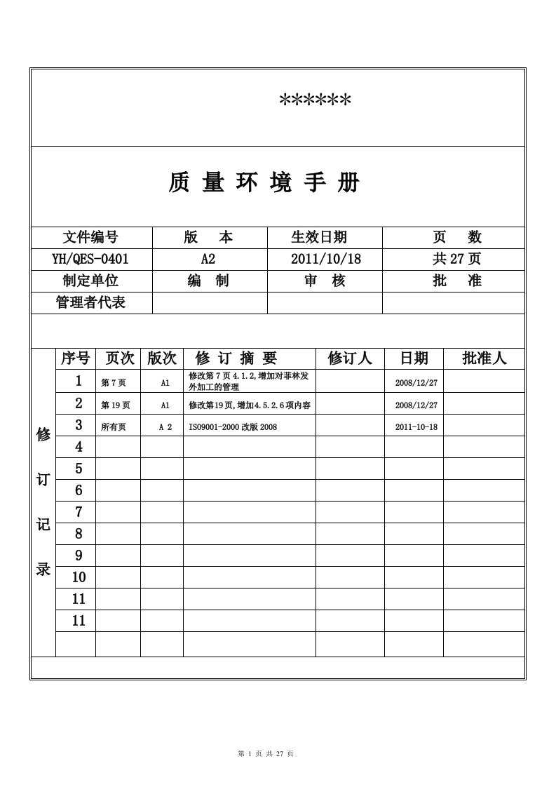 质量环境手册