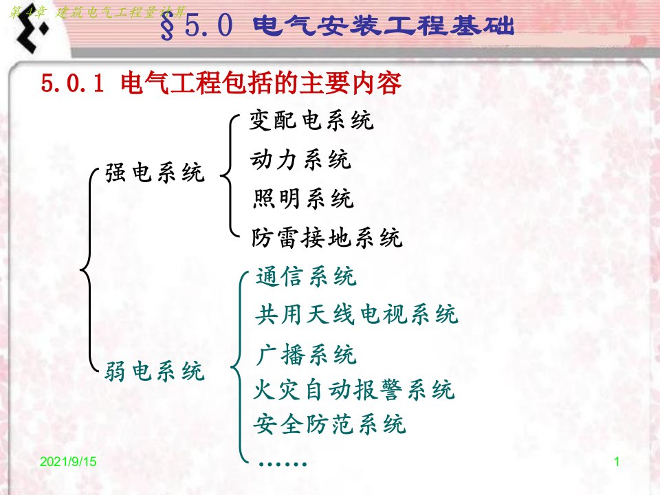 第5章电气设备安装工程212版