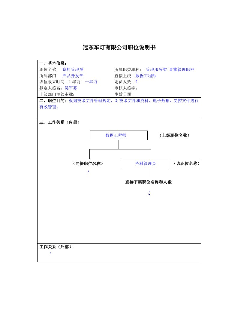 产品开发部资料管理员岗位描述