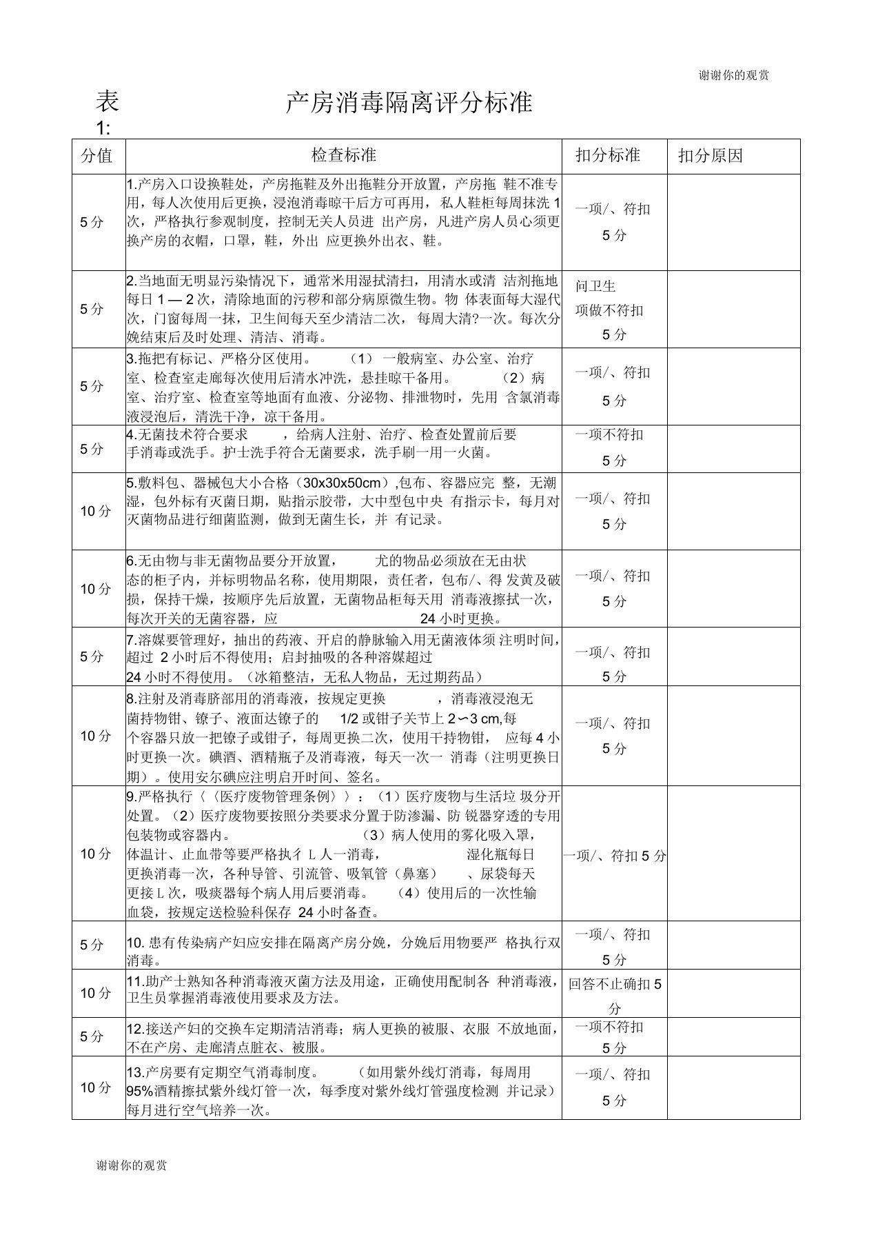 产房消毒隔离评分标准