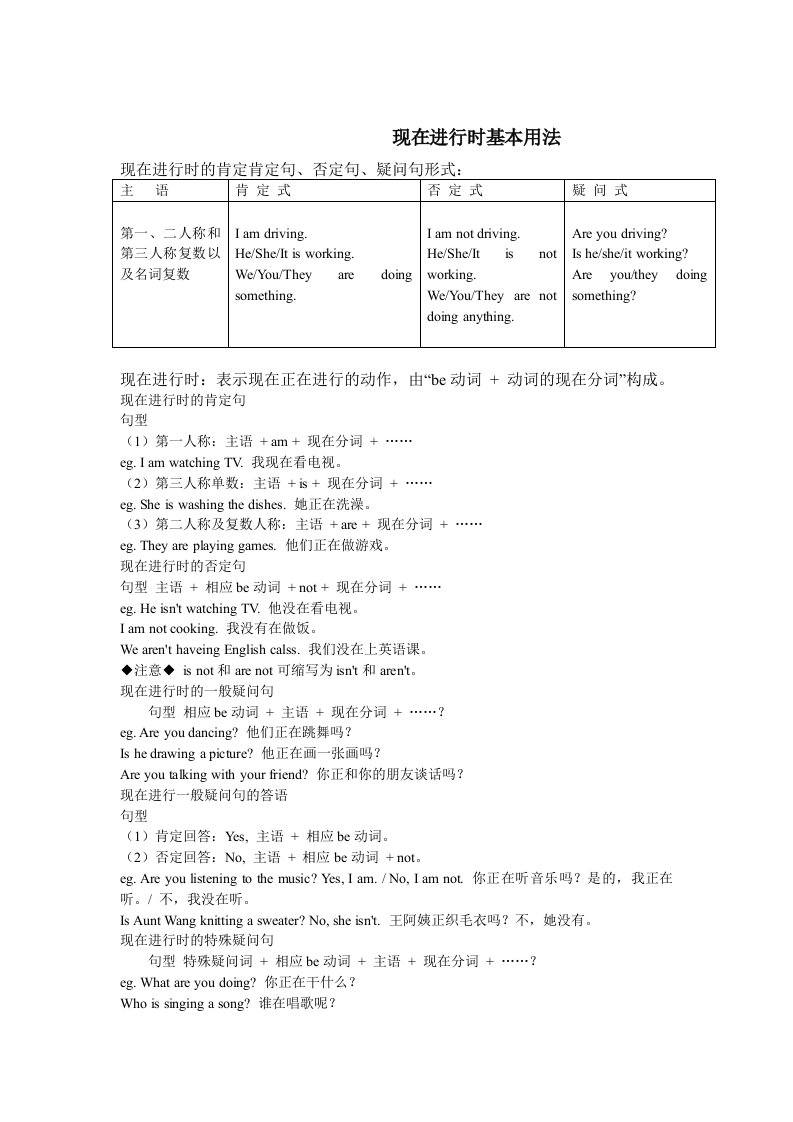 现在进行时的基本用法