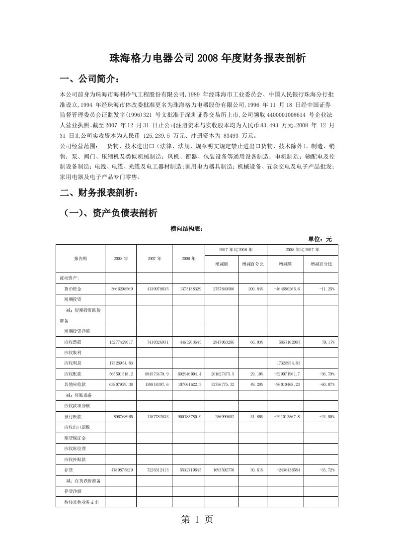 格力电器2019年财务报表分析(网上找)