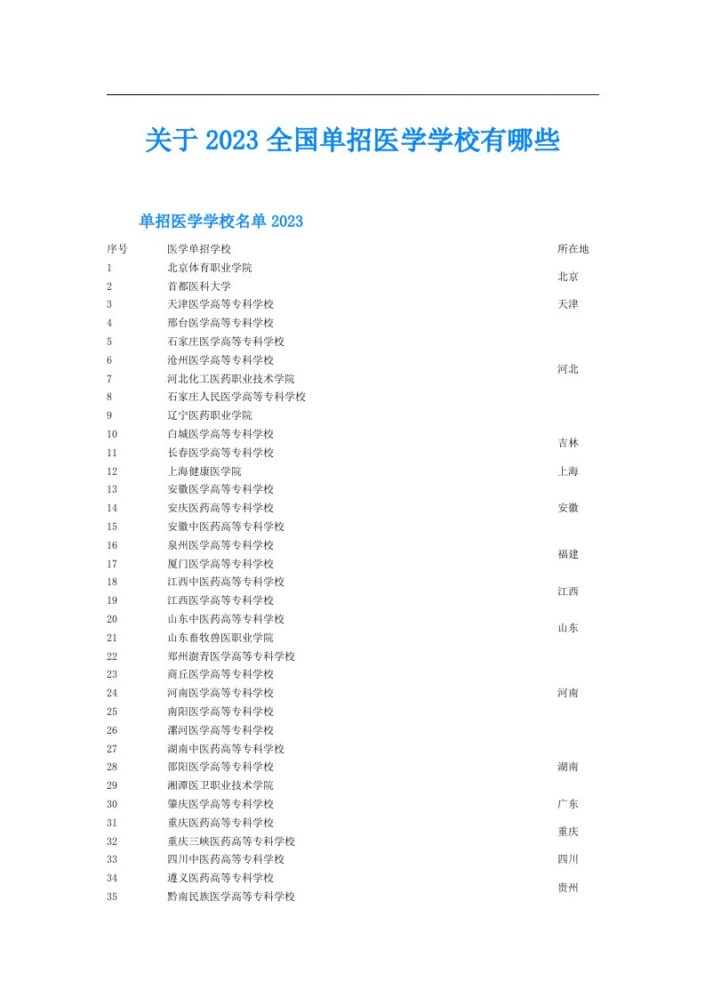 关于全国单招医学学校有哪些