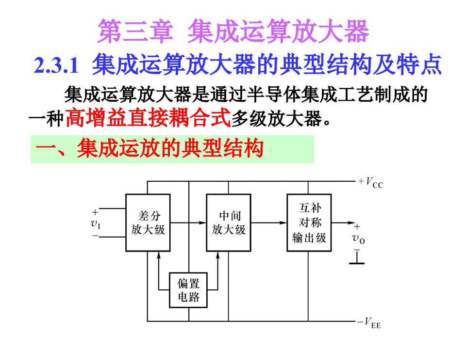 《篇集成运放新》PPT课件