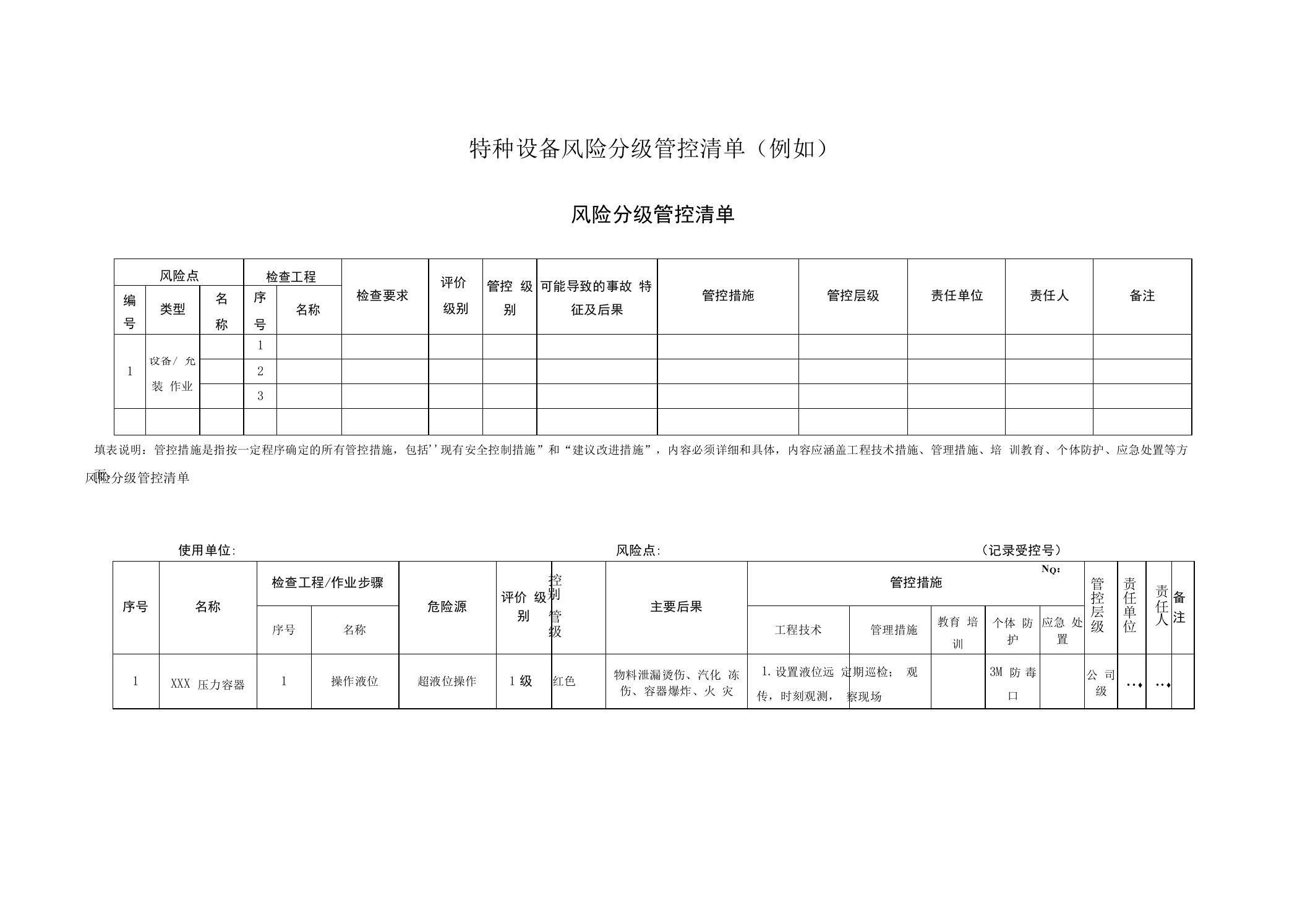 特种设备风险分级管控清单(示例)