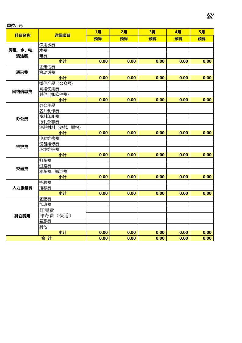 公司日常运营费用预算表