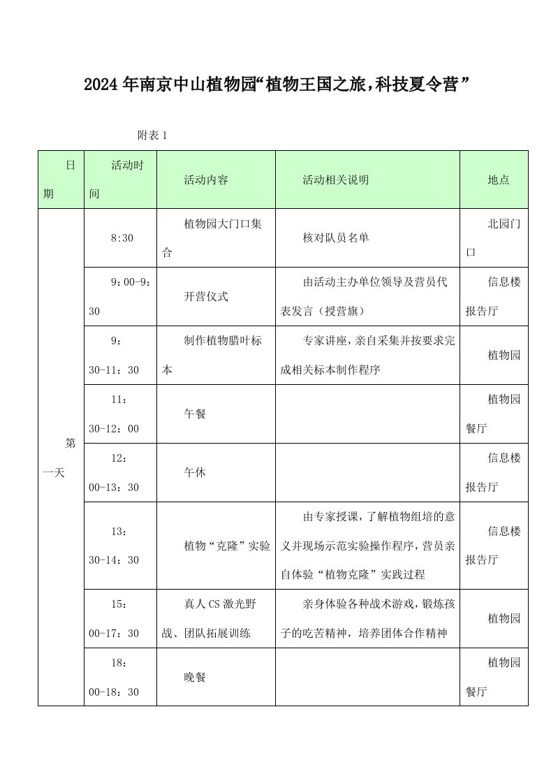 精品文档-南京中山植物园夏令营活动内容