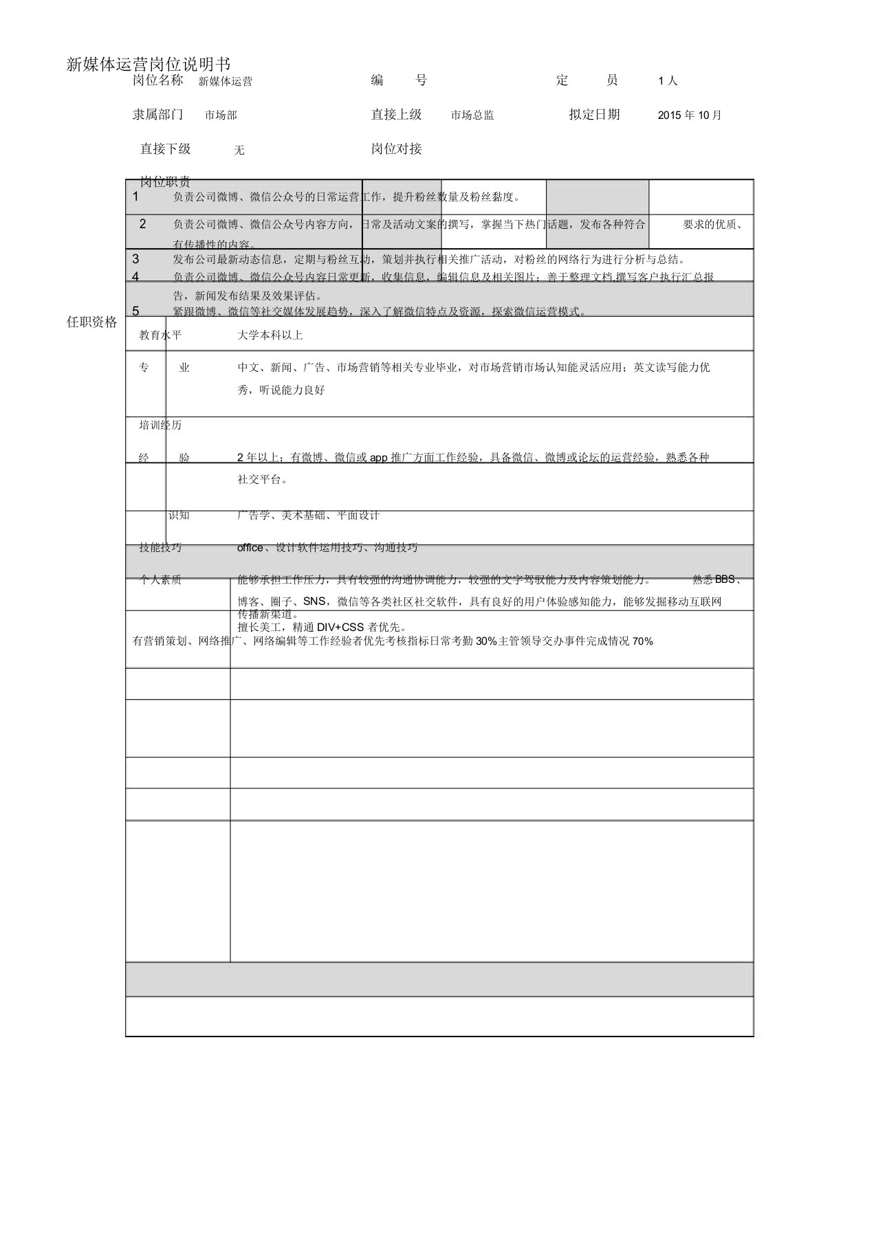 新媒体运营岗位说明书