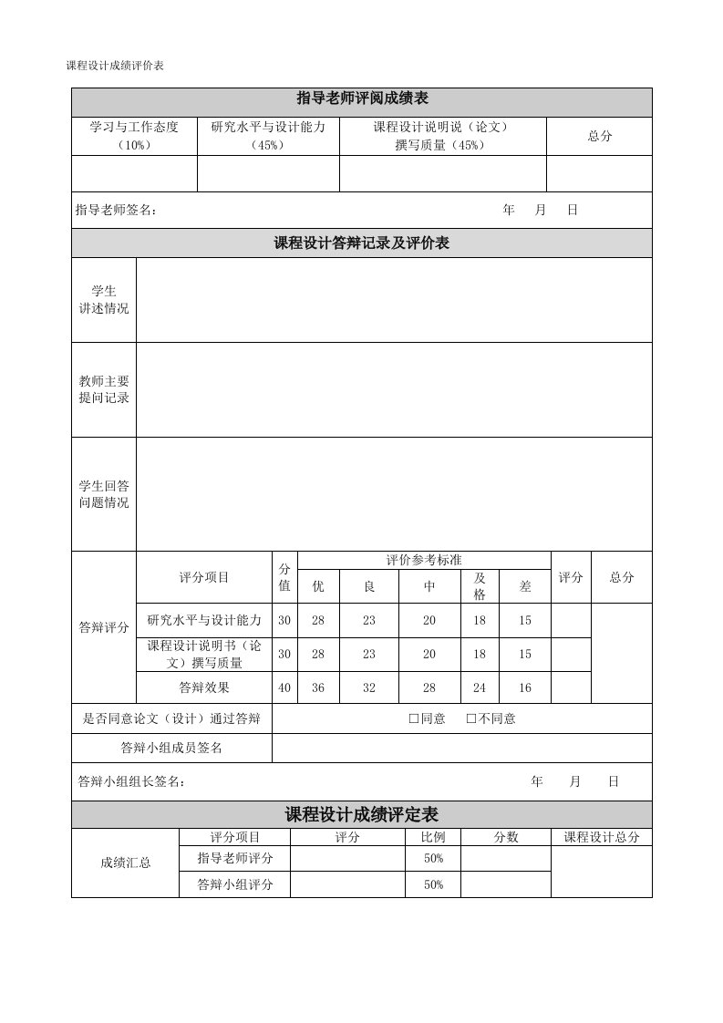 网络终端综合实践课程设计-网络嗅探器