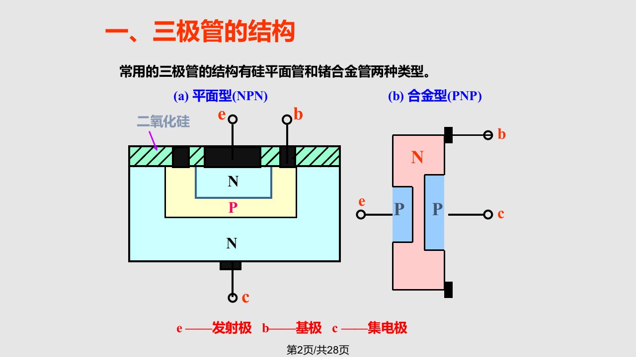 md半导体三极管