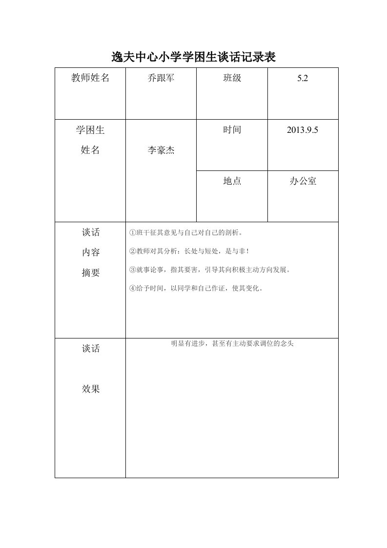 逸夫中心小学学困生谈话记录表