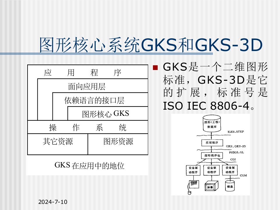 计算机图形学系统概述1