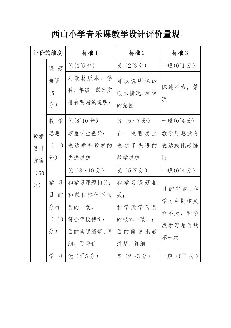 西山小学音乐课教学设计评价量规