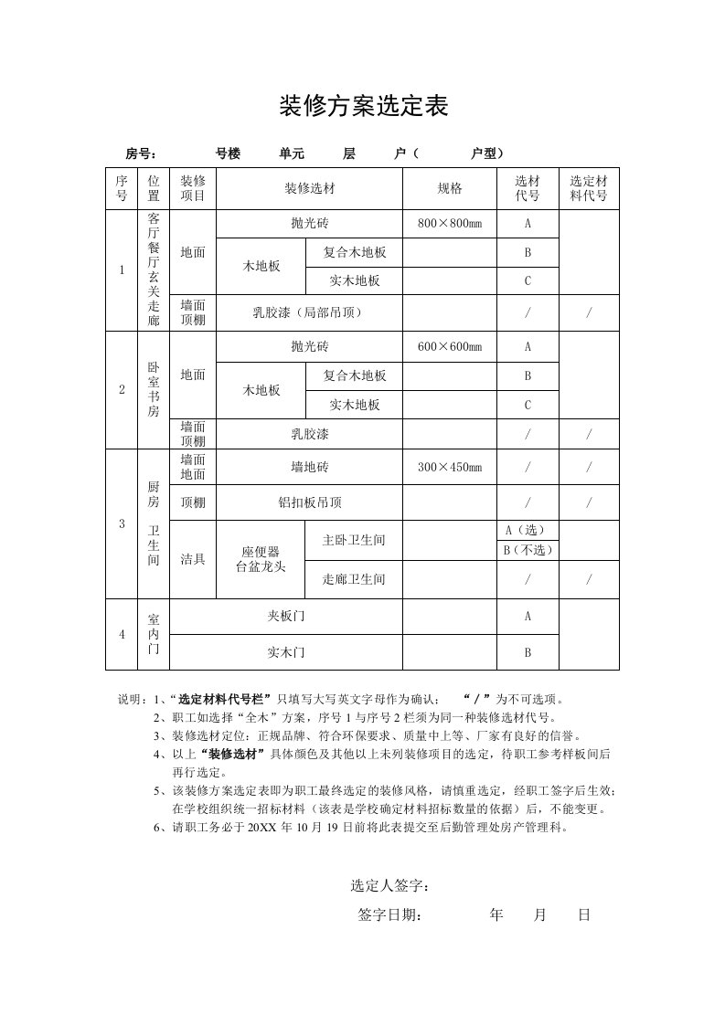 建筑工程管理-装修方案选定表