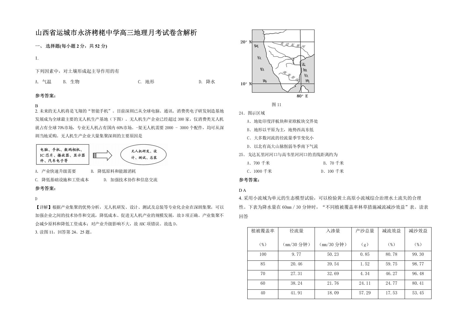 山西省运城市永济栲栳中学高三地理月考试卷含解析