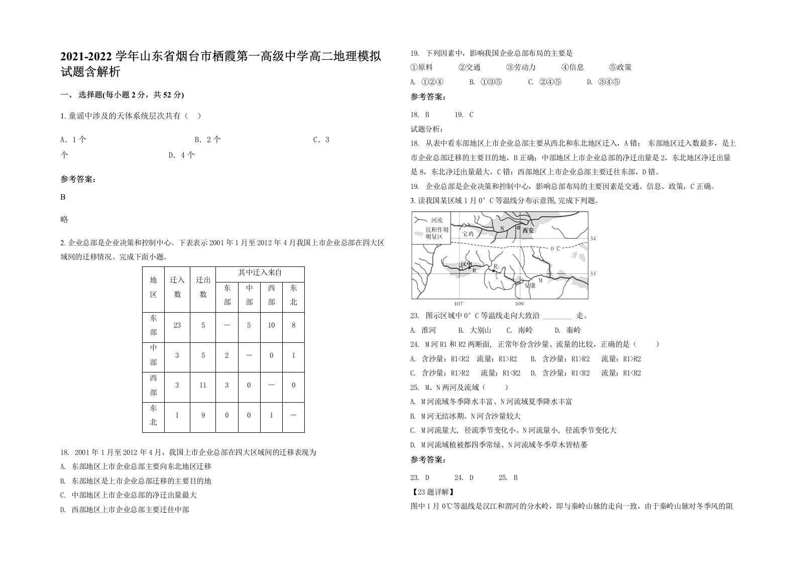 2021-2022学年山东省烟台市栖霞第一高级中学高二地理模拟试题含解析