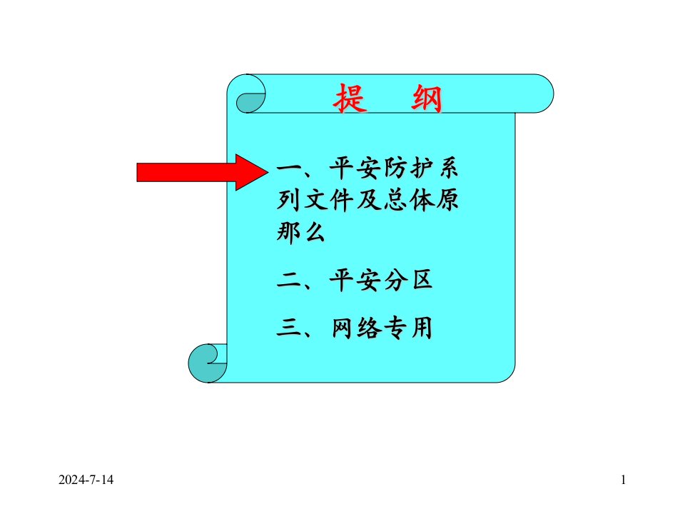 二次系统安全防护安全分区网络专用专业1