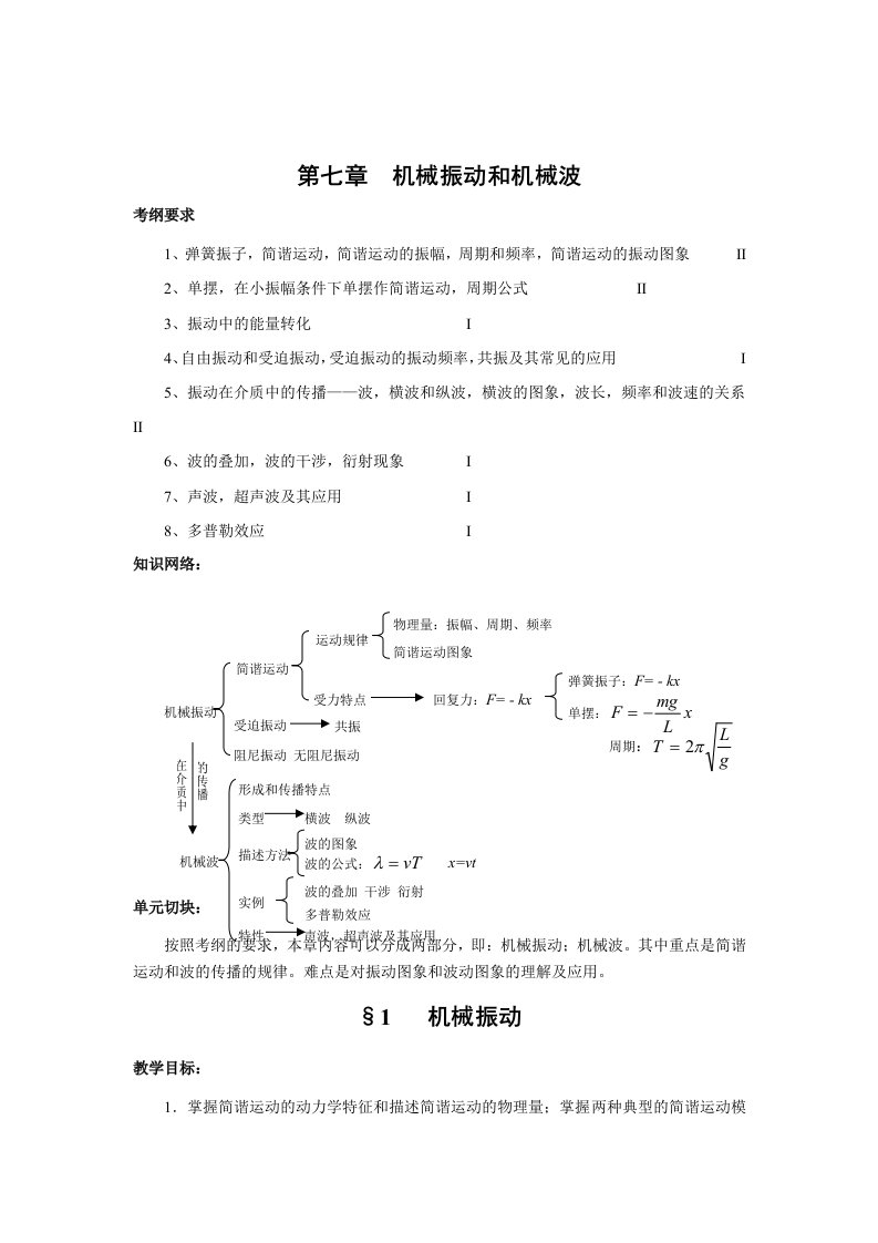 2011高考物理金牌复习第七章机械振动和机械波§1机械振动