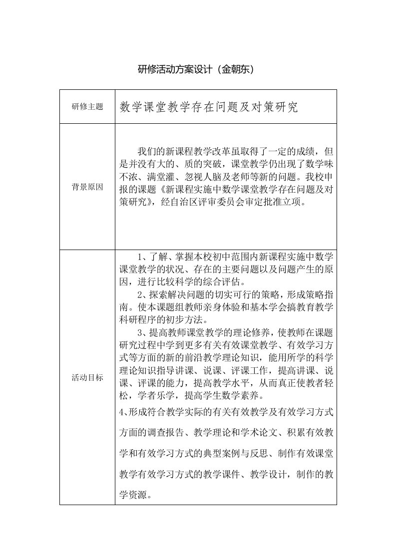 数学课堂教学存在的问题及对策研修活动设计方案(金朝东)