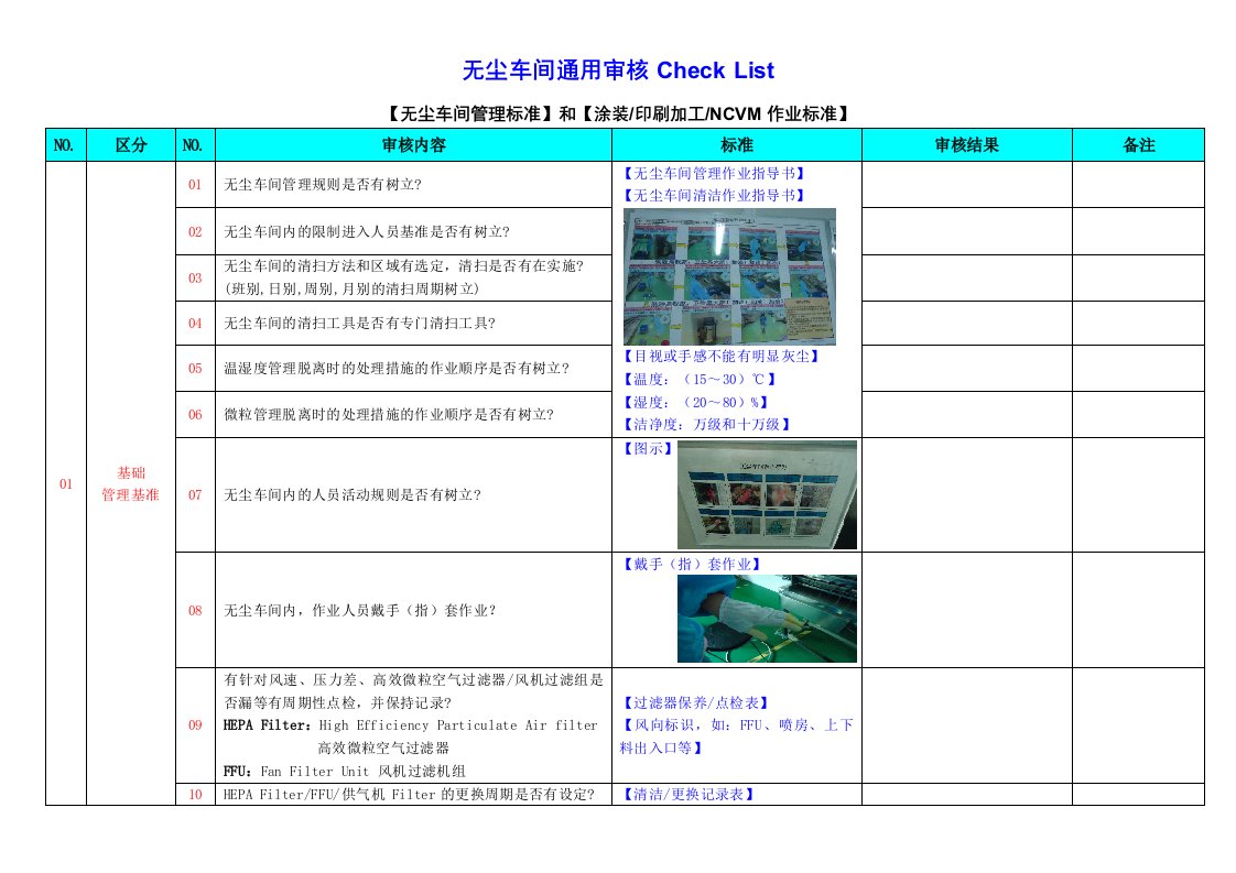 无尘车间通用审核Check