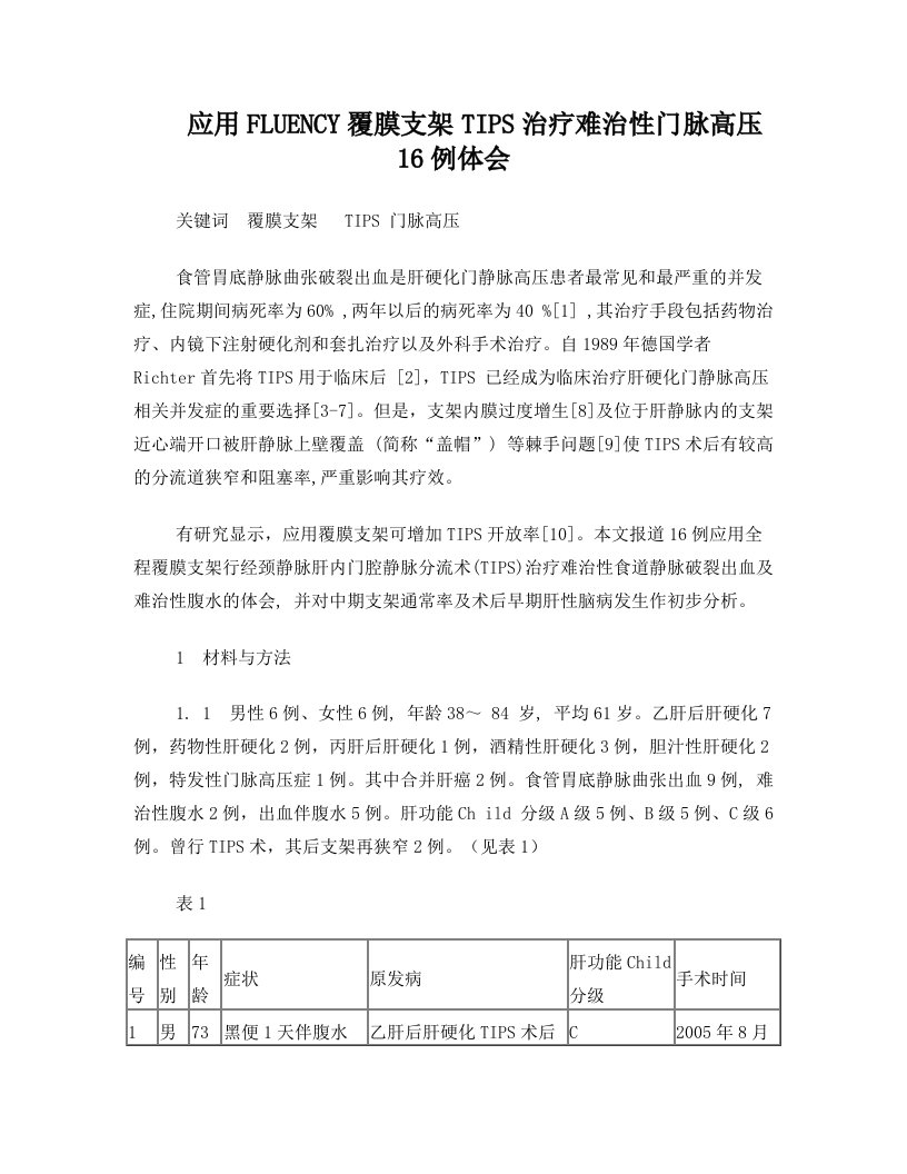 应用FLUENCY覆膜支架TIPS治疗难治性门脉高压16例体会+论文