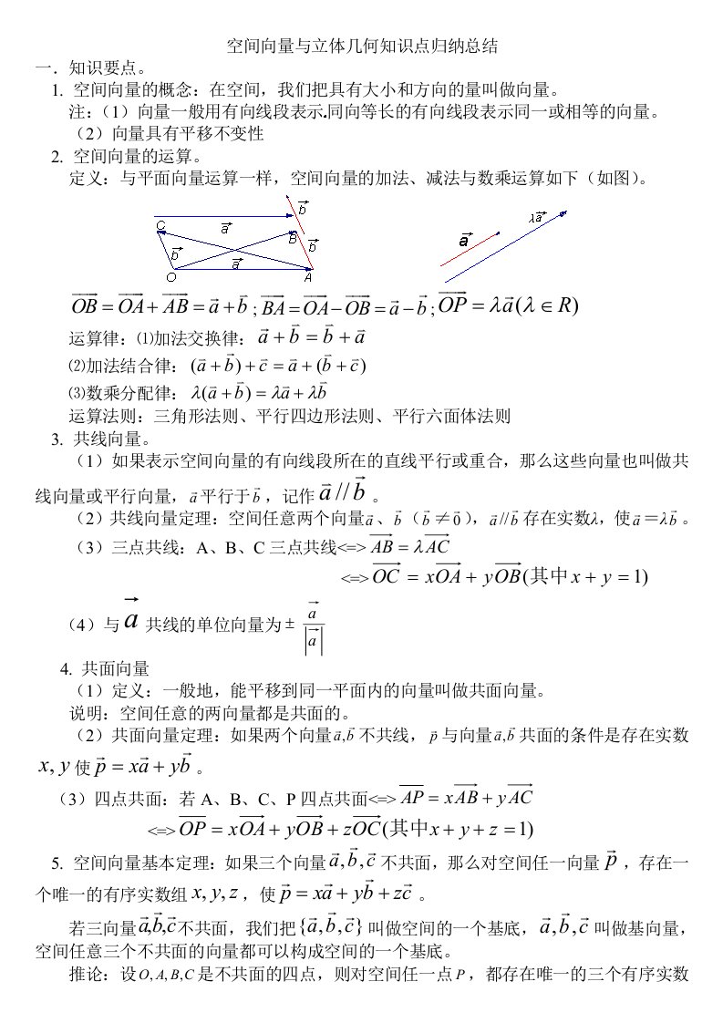 空间向量与立体几何知识点归纳总结