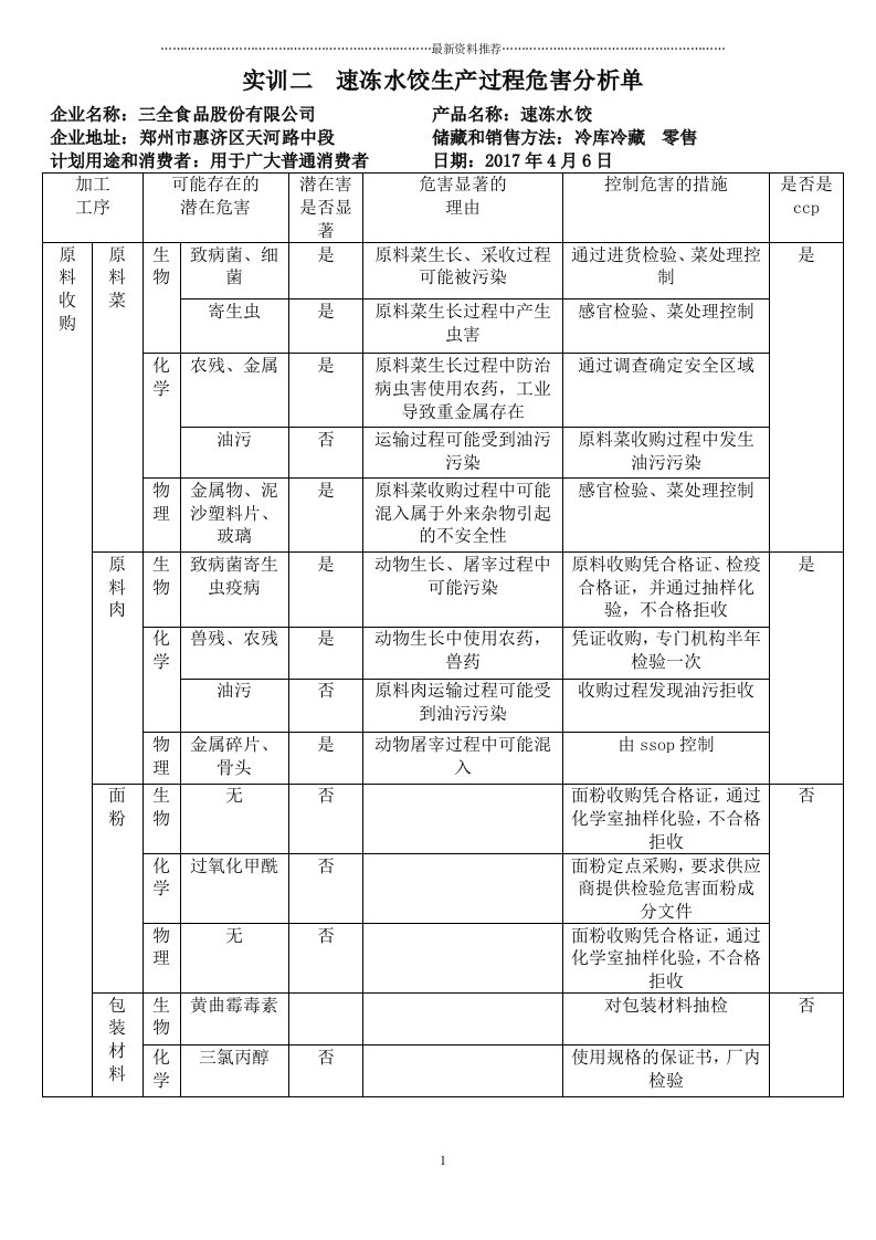 速冻水饺危害分析精编版