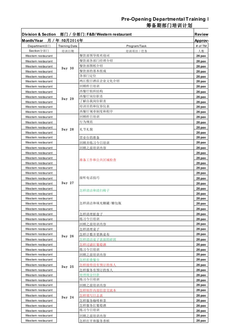 餐饮部西餐厅培训计划表
