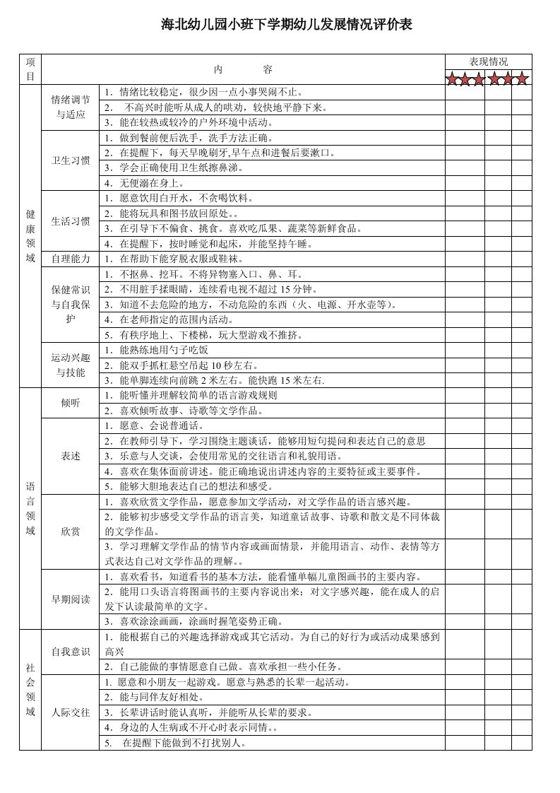 幼儿园小班下学期发展评价表