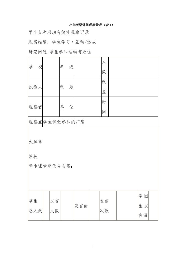 小学英语课堂观察量表