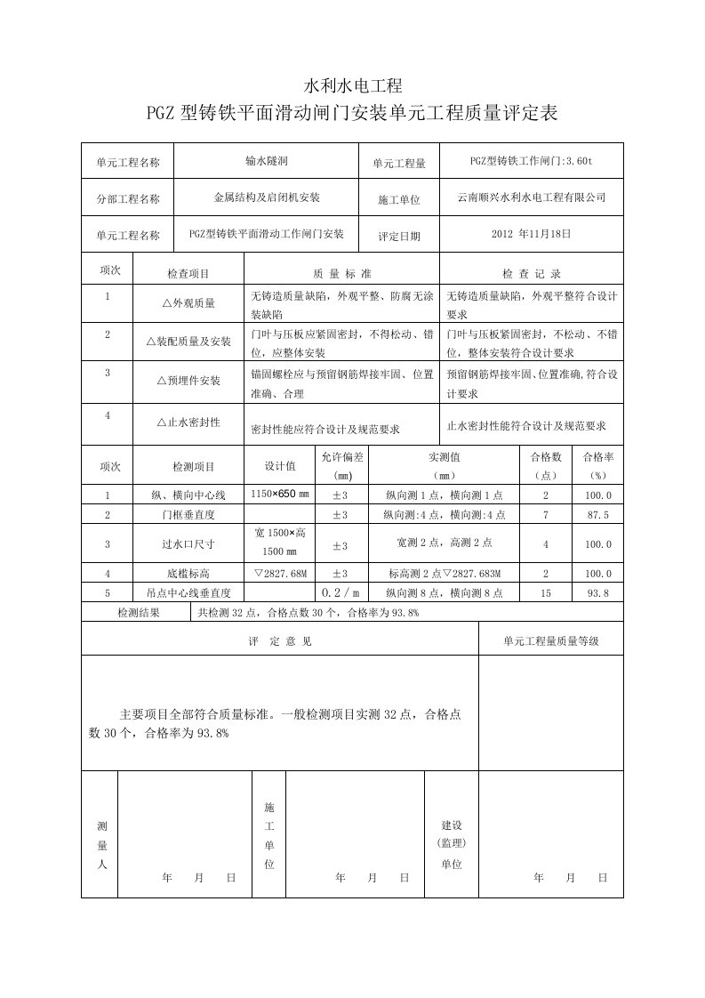 铸铁闸门安装评定表