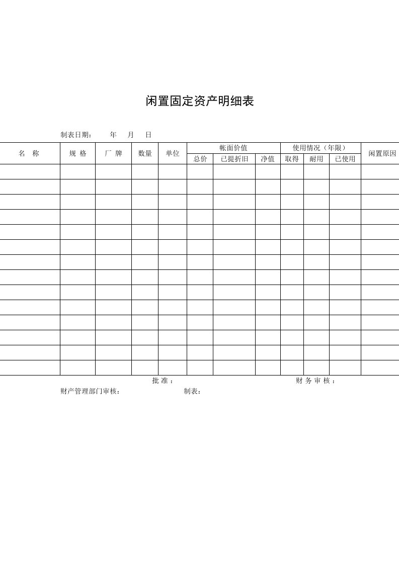 闲置固定资产明细记录表